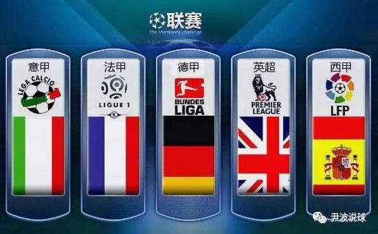 的国家